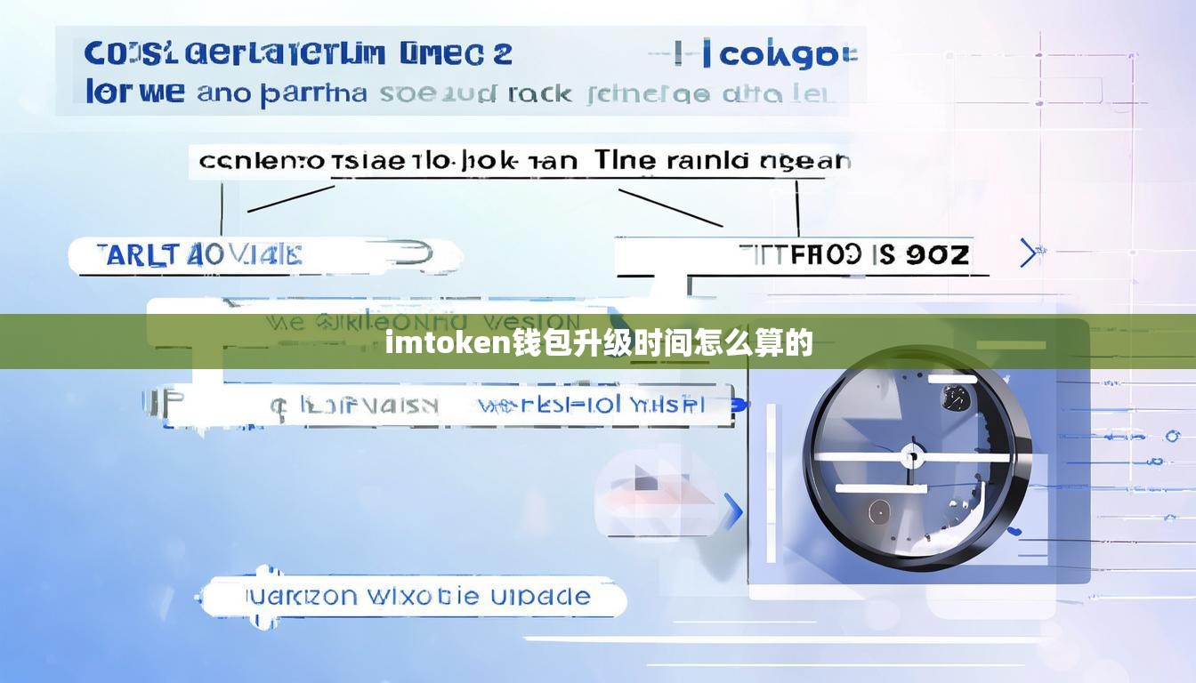 imtoken钱包升级时间怎么算的